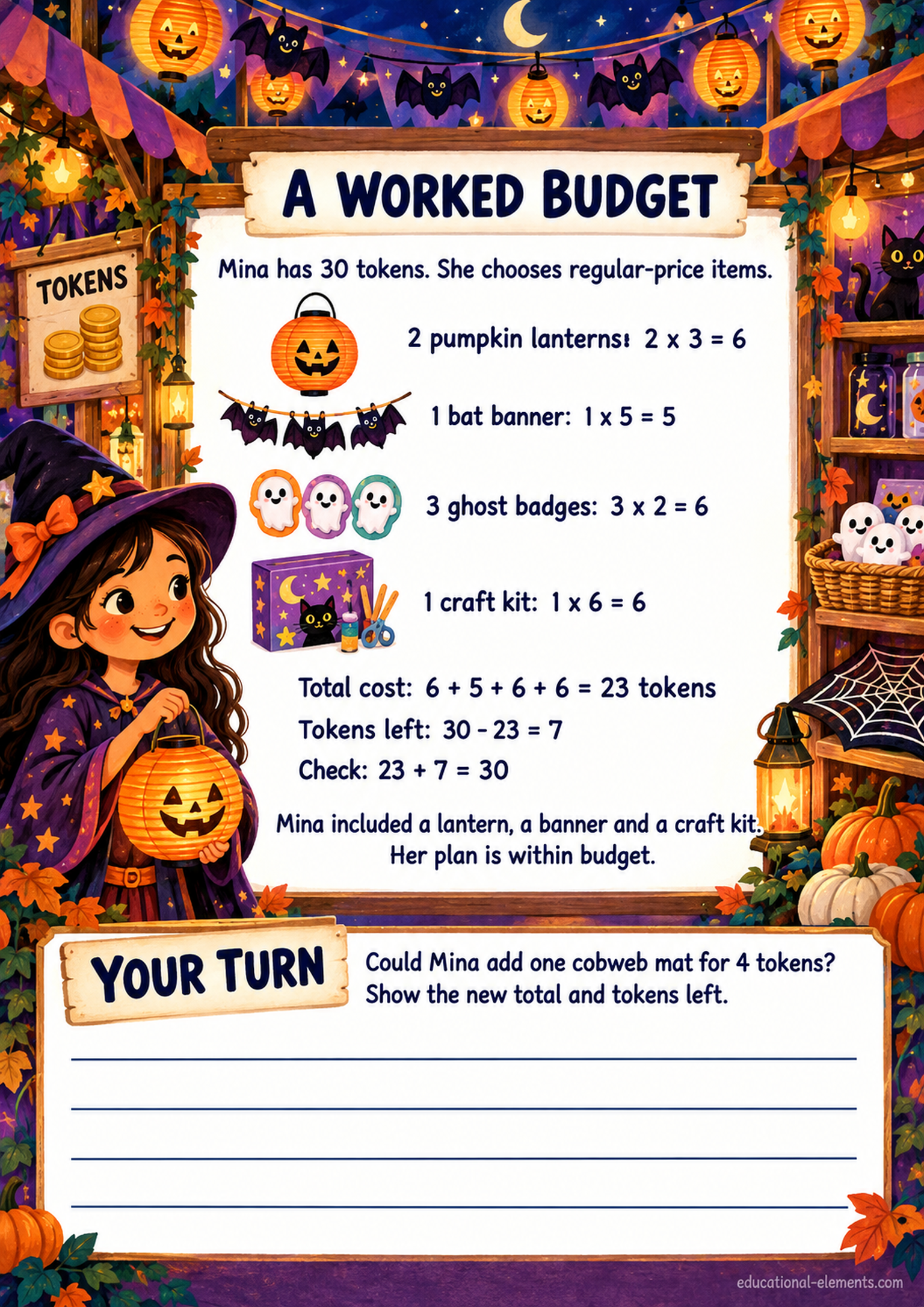 A Worked Budget
